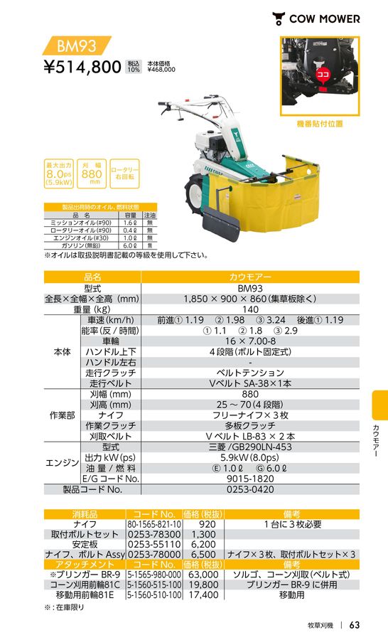 オーダー価格表（4月はオーダーストップ） ホンダが初の乗用車の値上げ！「N-BOX」「フリード」「ステップワゴン