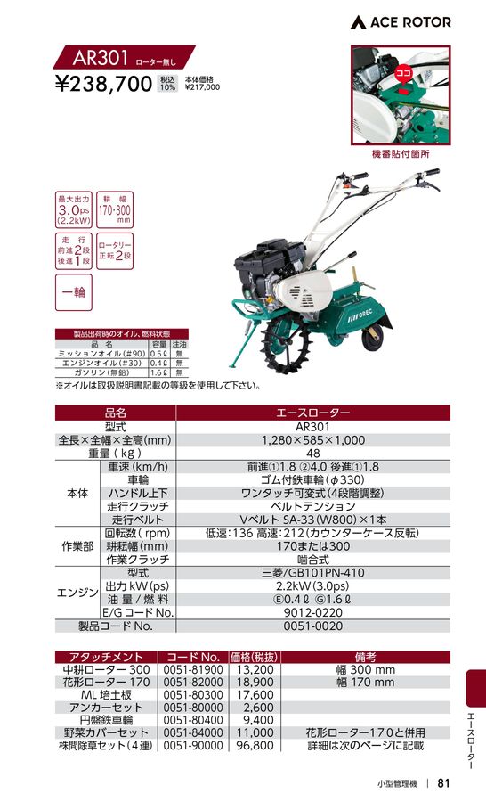 OREC 2024 価格表