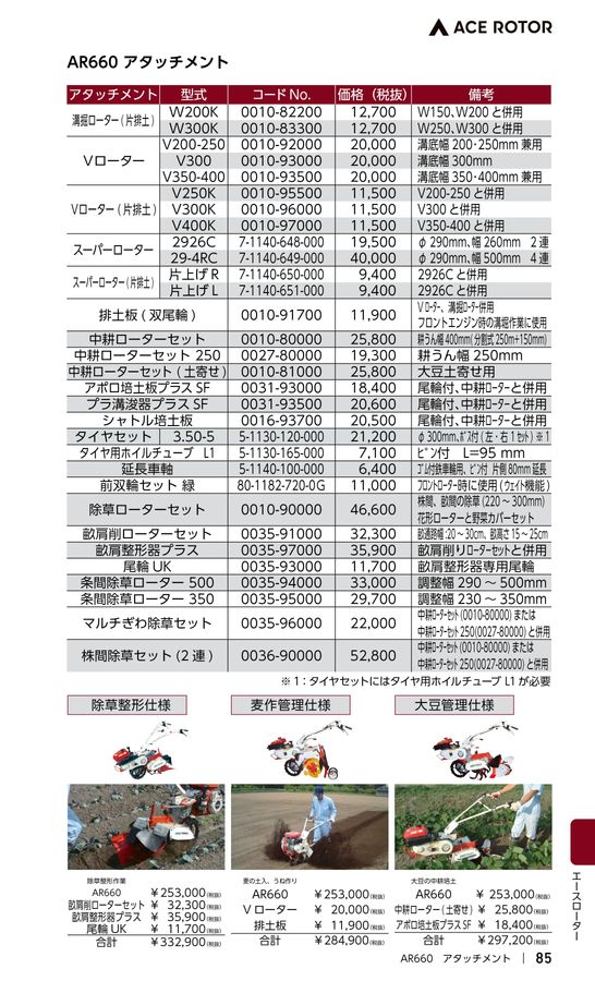 OREC 2024 価格表