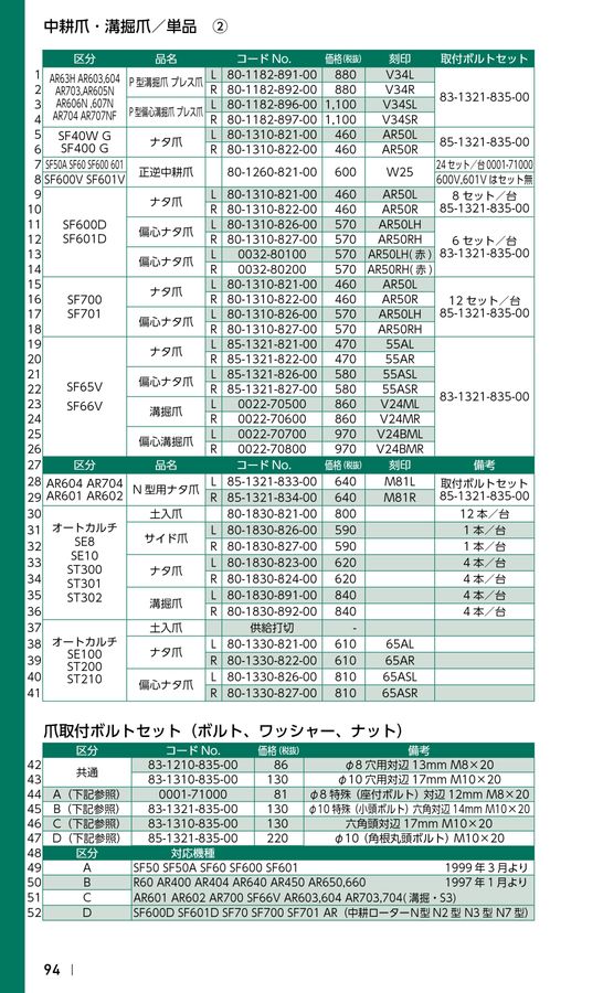 OREC 2024 価格表