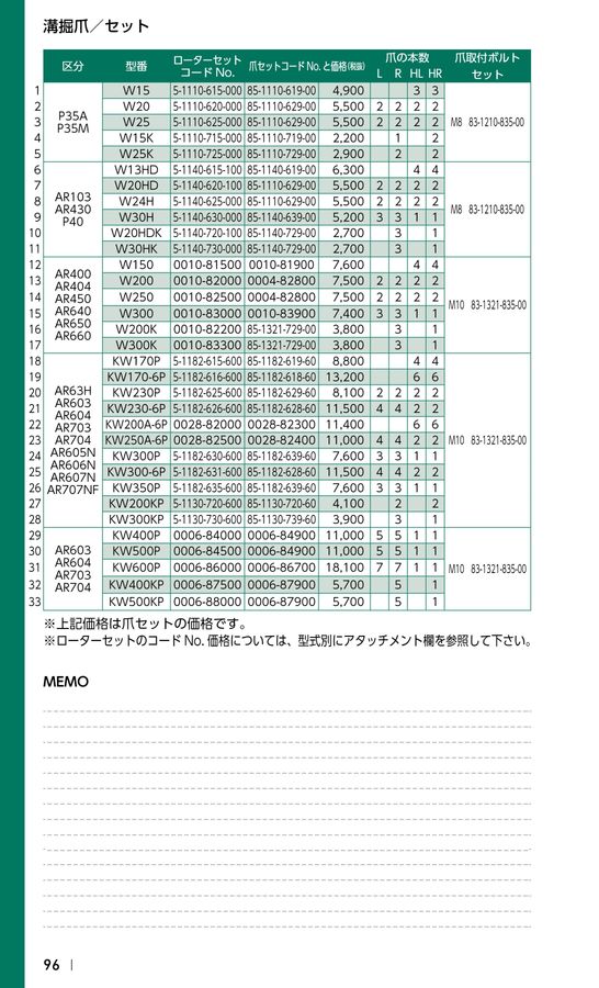 OREC 2024 価格表