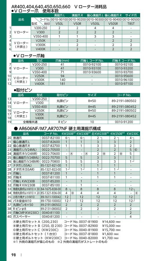 オーダー価格表（4月はオーダーストップ） OREC 2024 価格表