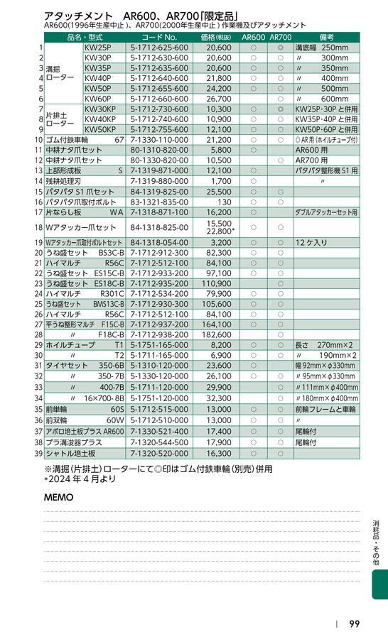 OREC 2024 価格表