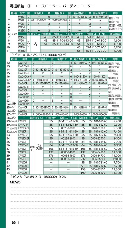 OREC 2024 価格表