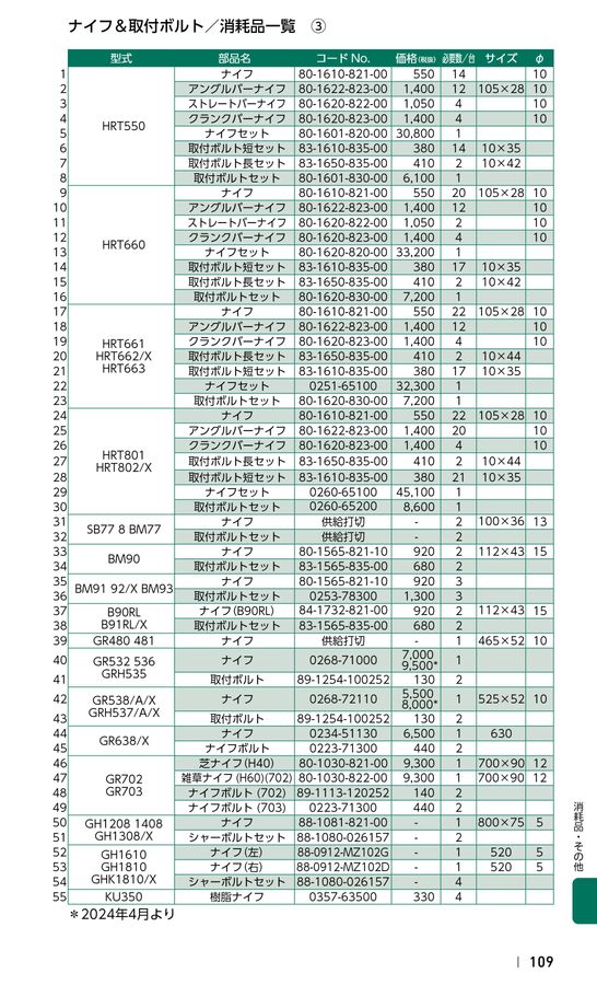 OREC 2024 価格表