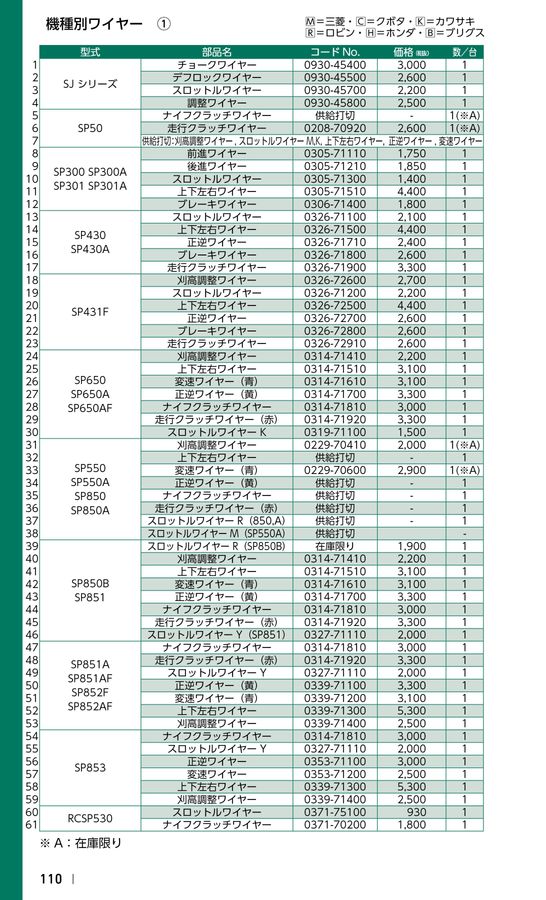 OREC 2024 価格表