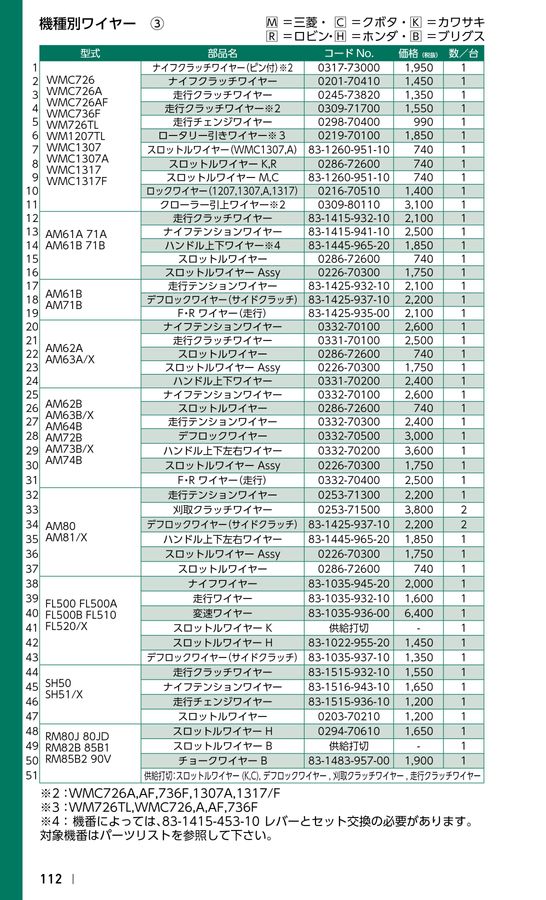 OREC 2024 価格表