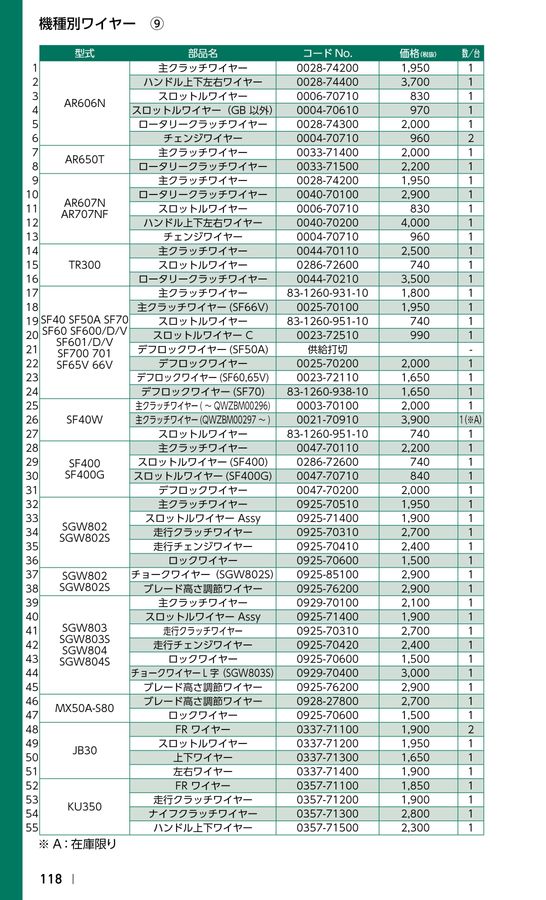 OREC 2024 価格表