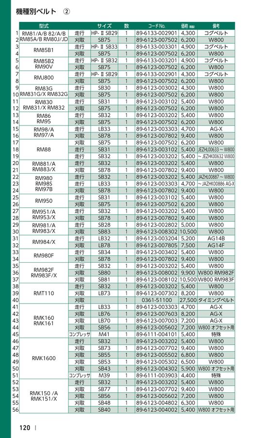 OREC 2024 価格表