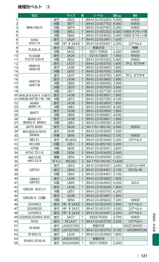 OREC 2024 価格表