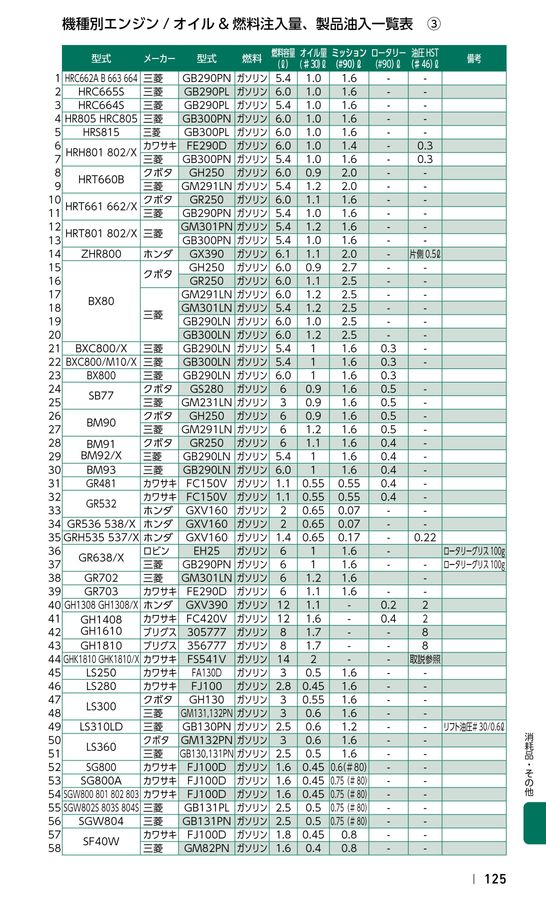 OREC 2024 価格表