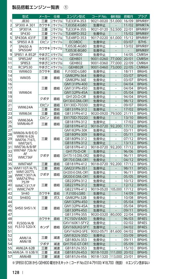 OREC 2024 価格表