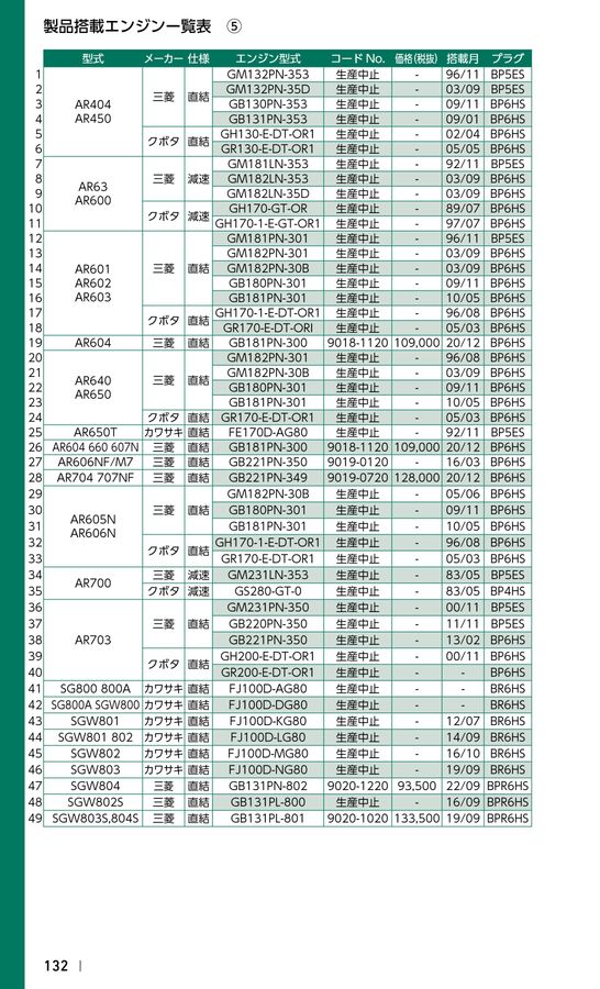価格表 OREC 2024 価格表