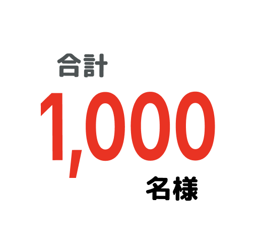 合計1,000名様