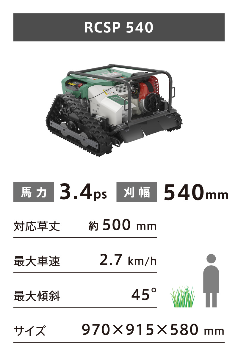 RCSP 540